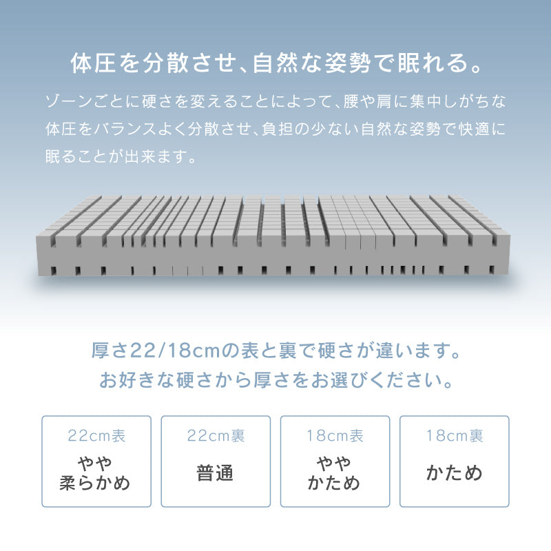 ノラリ マットレス 国産 ノンコイル 防ダニ 抗菌 防臭 圧縮梱包