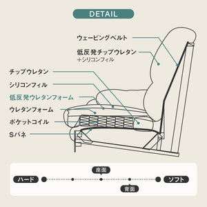 スイート⑧ 2人掛けソファ 幅150cm #ダークブラウン/本革 #スチール脚A
