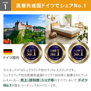 ゲルテックス マットレス ノンコイル 体圧分散 クオンタムタッチ ネクスト #シングルサイズ #200cm