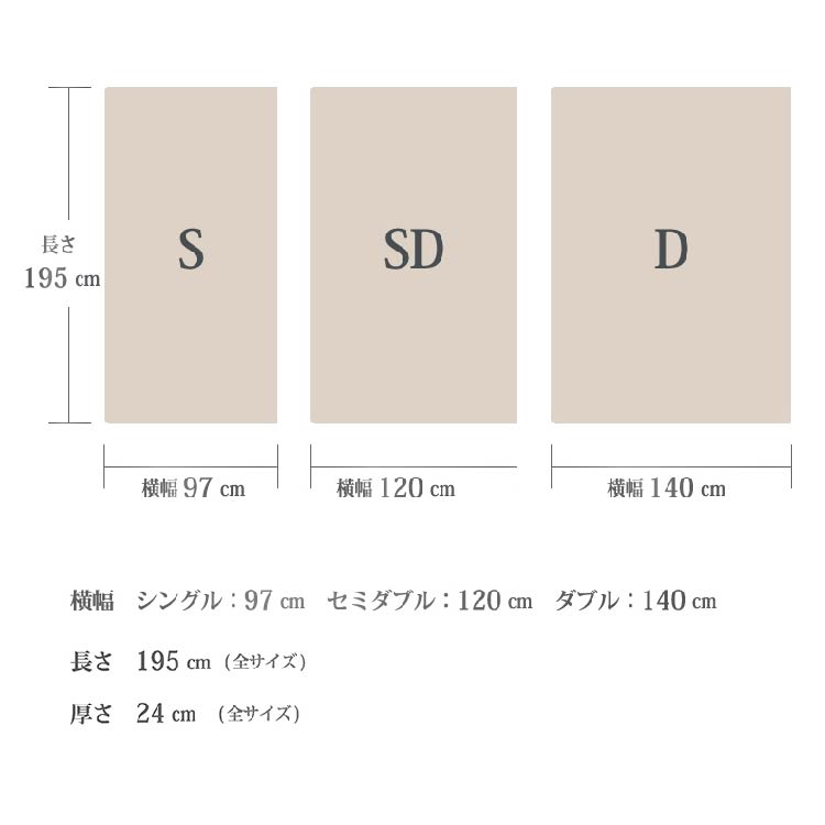 ここ ページ スロットスーパーZX | スロパチステーション パチンコ・パチスロ
