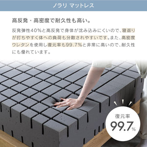 クレマ② ベッドマット セット ヘッドなし ノラリマットレス #シングル #スノコ #18㎝
