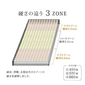 SW-23 マットレス #ホワイト #シングル