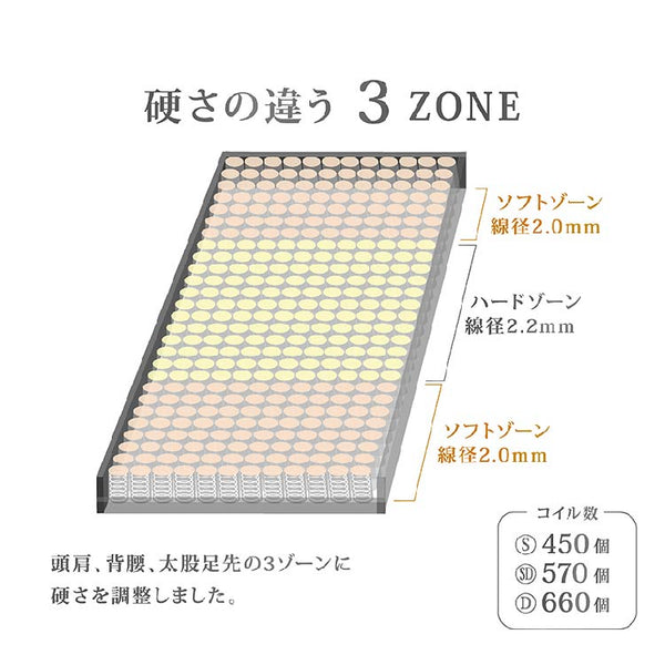 SW-23 マットレス #ホワイト #シングル