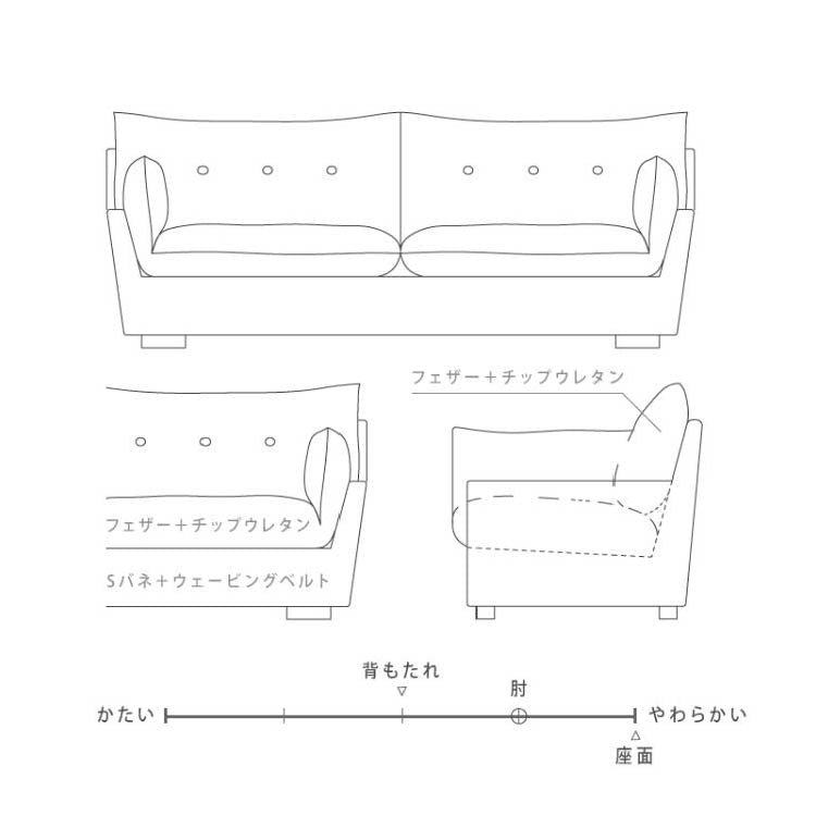 ジャン 2.5人掛けソファ