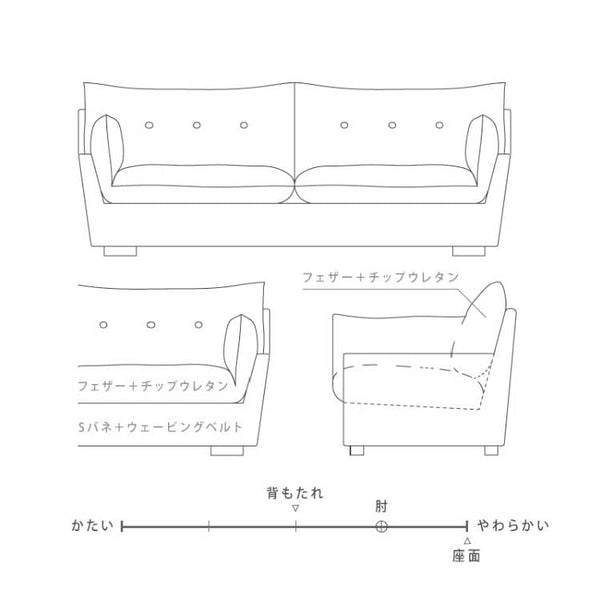 ジャン 2.5人掛けソファ #アイボリー