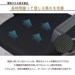 MC01 オフィスチェア ハイバック ヘッドレスト付 ランバーサポート付 #ブラック