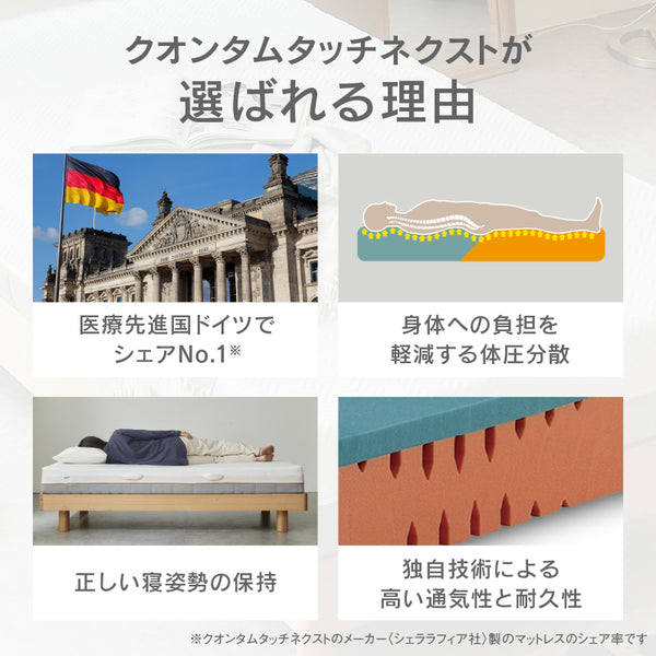 ゲルテックス マットレス ノンコイル 体圧分散 クオンタムタッチ ネクスト #シングルサイズ #200cm