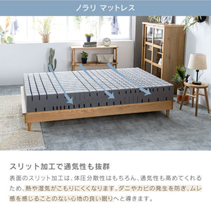 クレマ② ベッドマット セット ヘッドあり ノラリマットレス #シングル #スノコ #18㎝