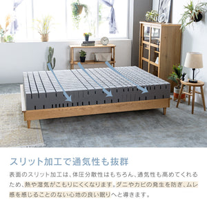 ノラリ マットレス 国産 ノンコイル 防ダニ 抗菌 防臭 圧縮梱包 #シングルサイズ #18cm