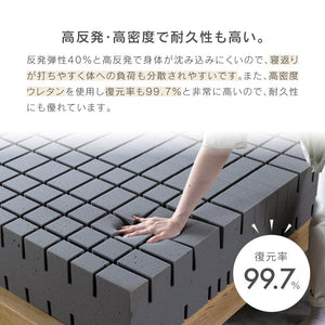 ノラリ マットレス 国産 ノンコイル 防ダニ 抗菌 防臭 圧縮梱包 #シングルサイズ #18cm