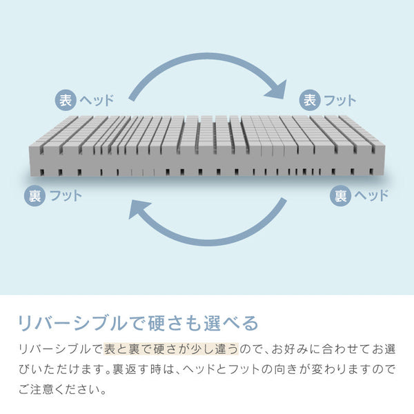 ノラリ マットレス 国産 ノンコイル 防ダニ 抗菌 防臭 圧縮梱包 #シングルサイズ #18cm