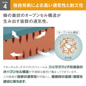 ゲルテックス マットレス ノンコイル 体圧分散 クオンタムタッチ ネクスト #シングルサイズ #200cm