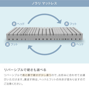 クレマ② ベッドマット セット ヘッドなし ノラリマットレス #シングル #スノコ #18㎝
