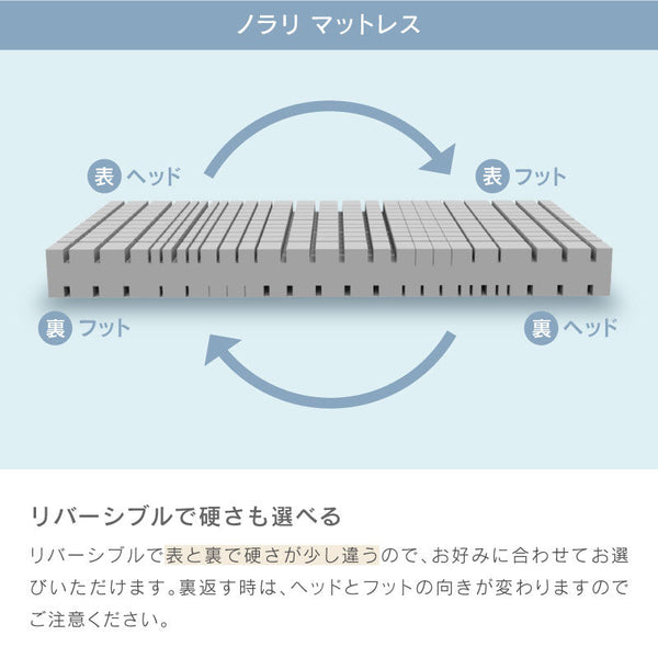 クレマ② ベッドマット セット ヘッドなし ノラリマットレス #シングル #スノコ #18㎝
