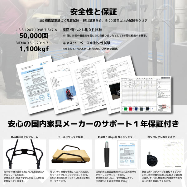 アイガー EVO ゲーミングチェア 4Dアームレスト リクライニング 175度 #ブラック