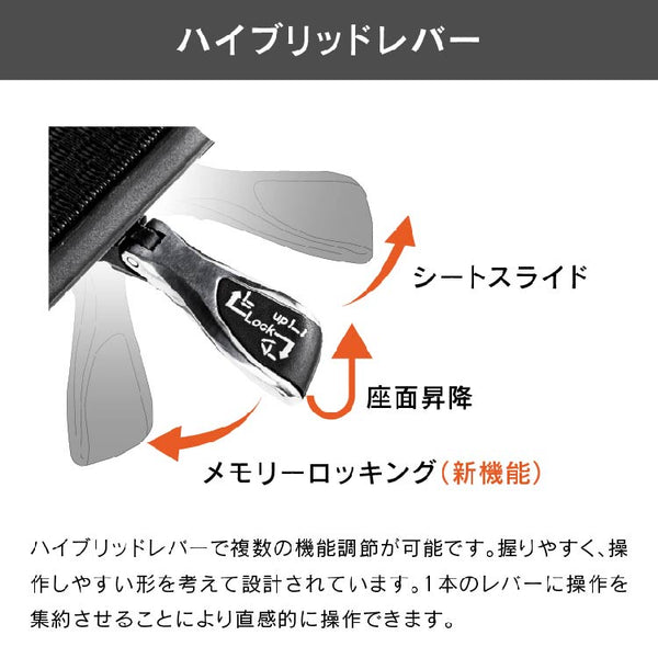 エルゴヒューマン プロⅡ ハイタイプ オットマン付 #ブラック×ブラック #ウレタンキャスター