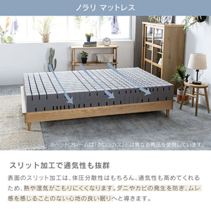 クロッカス ノラリマットレス セット 宮無し #22cm