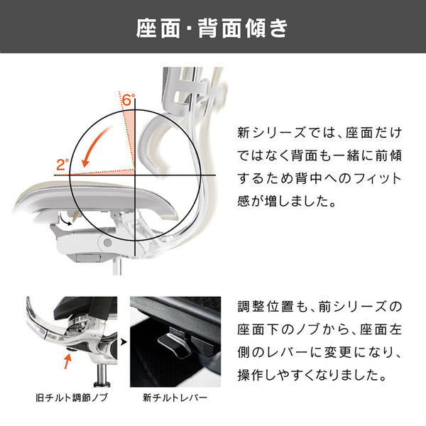 エルゴヒューマン エンジョイⅡ ロータイプ #レッド×グレー #ウレタンキャスター