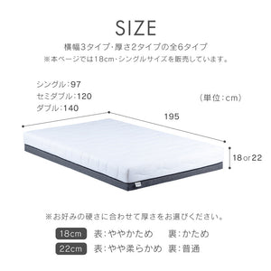 ノラリ マットレス 国産 ノンコイル 防ダニ 抗菌 防臭 圧縮梱包 #シングルサイズ #18cm