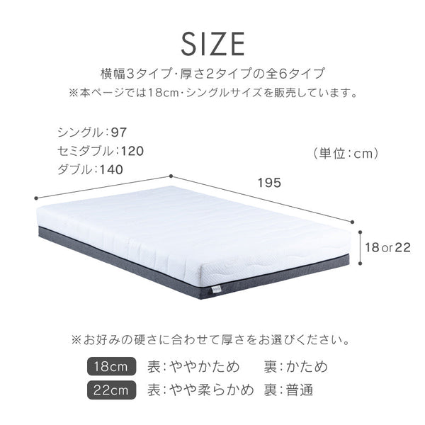 ノラリ マットレス 国産 ノンコイル 防ダニ 抗菌 防臭 圧縮梱包 #シングルサイズ #18cm