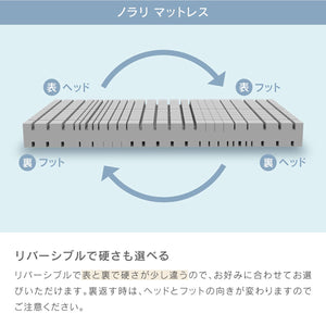 クロッカス ノラリマットレス セット 宮無し #22cm