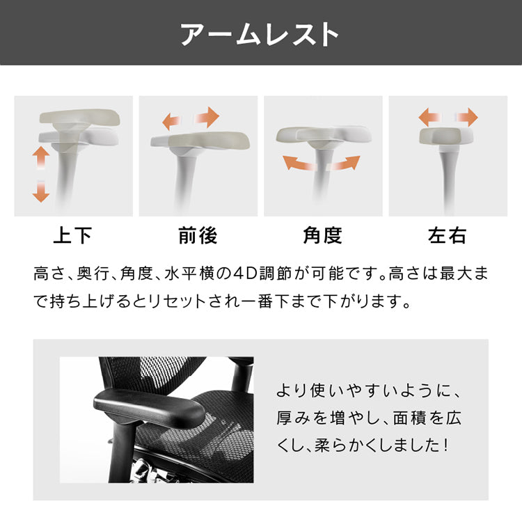 エルゴヒューマン エンジョイⅡ ロータイプ