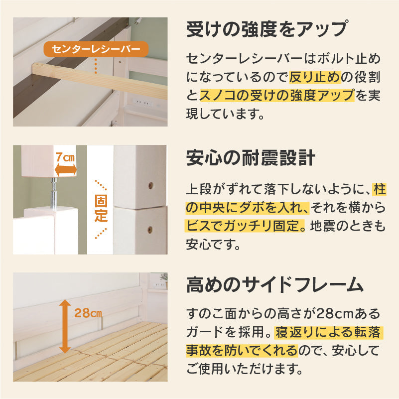 ラフォーレ④ 2段ベッド 耐荷重500kg 上下分割可能 スノコ仕様