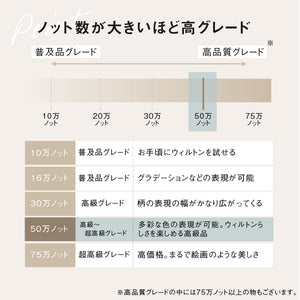 ラグ ブライトロックス #160cm×230cm