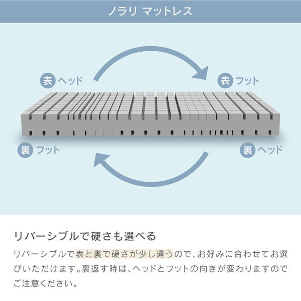 クレマ② ベッドマット セット ヘッドあり ノラリマットレス #シングル #スノコ #18㎝