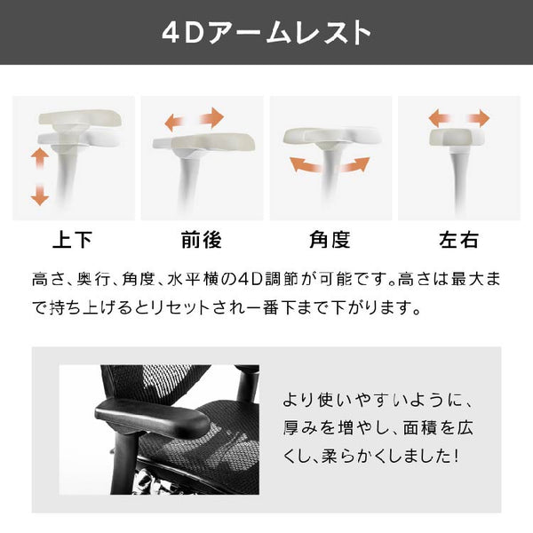 エルゴヒューマン プロⅡ ロータイプ #ブラック×ブラック #ウレタンキャスター