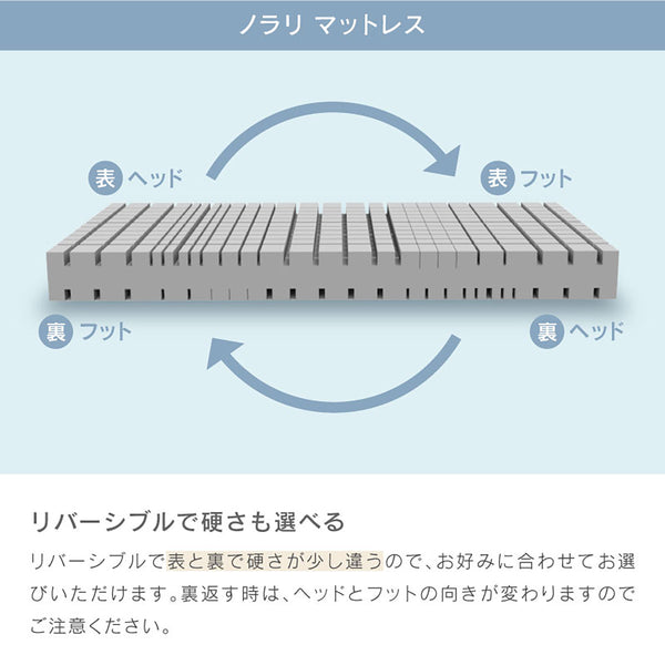 クロッカス ノラリマットレス セット 宮無し #18cm