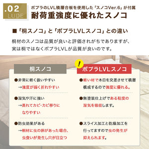 ルード ベッドフレーム シングル スノコ仕様 #ウォールナット #シングル #スノコ