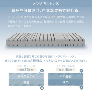 クロッカス ノラリマットレス セット 宮無し #18cm