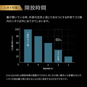 ゴミ箱 ZitA SQUARE #ブラック