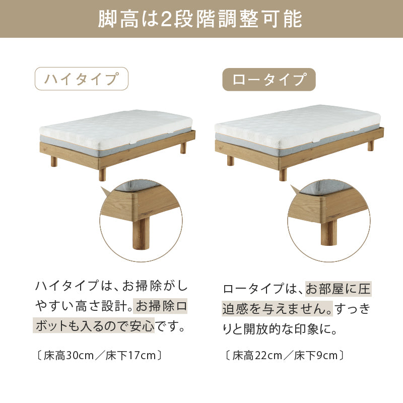 ラスクⅡ ベッドフレーム ヘッドなし