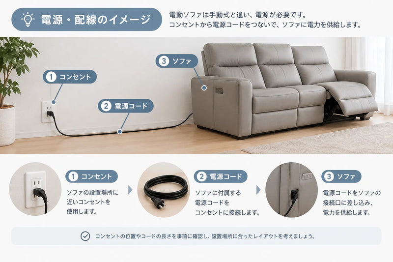 コンセントと配線を確認する