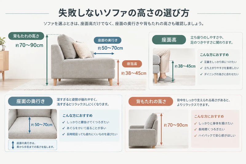 座面高だけでなく、座面の奥行きや背もたれの高さも確認しましょう。