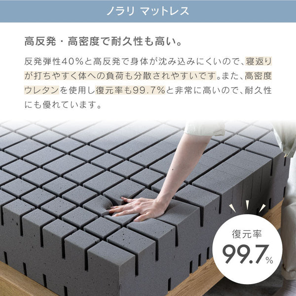 クレマ② ベッドマット セット ヘッドあり ノラリマットレス #シングル #スノコ #18㎝
