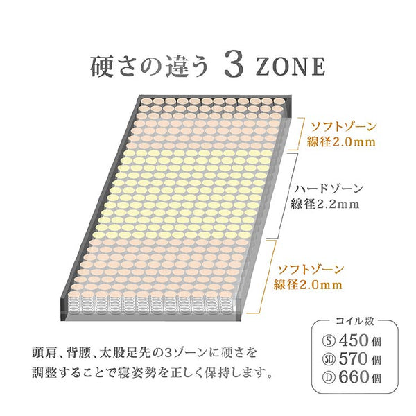 SW-24 マットレス #ホワイト #シングル