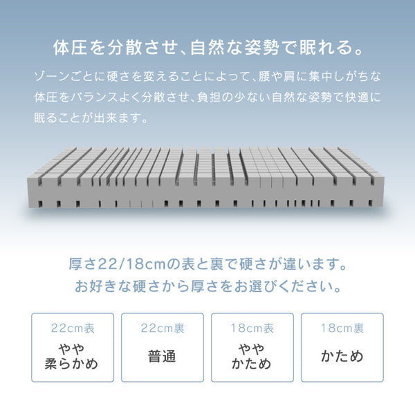 ノラリ マットレス 国産 ノンコイル 防ダニ 抗菌 防臭 圧縮梱包 #シングルサイズ #18cm