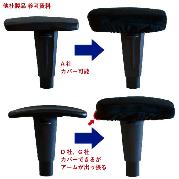 アームレストカバー コンティークス用 両肘 #Default Title
