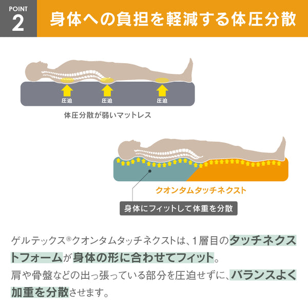 ゲルテックス マットレス ノンコイル 体圧分散 クオンタムタッチ ネクスト #シングルサイズ #200cm