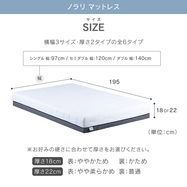 クレマ② ベッドマット セット ヘッドなし ノラリマットレス #シングル #スノコ #18㎝