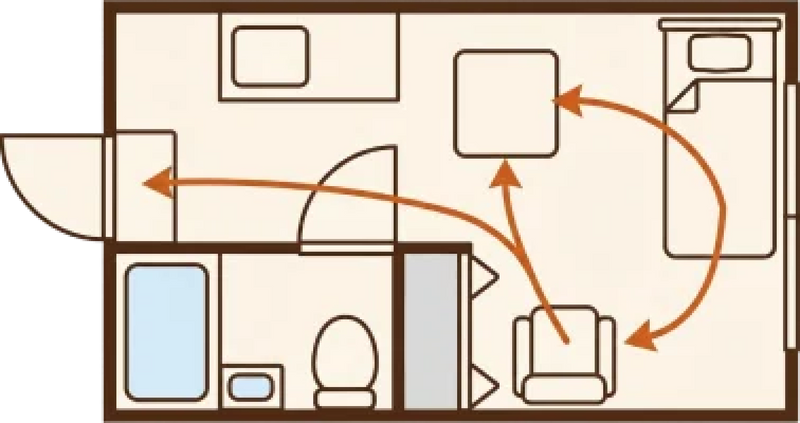 動線を確保する