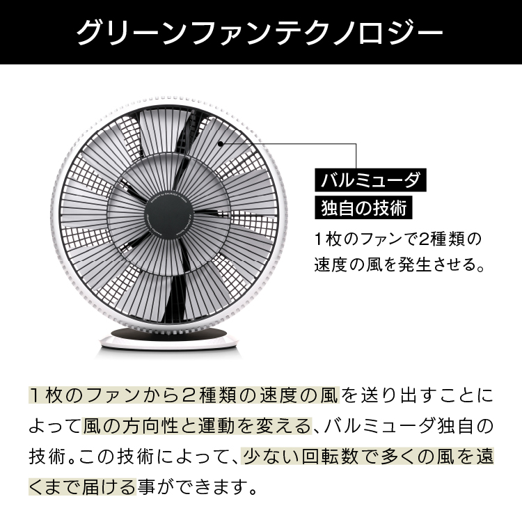 冷暖房/空調新品 バルミューダ サーキュレーター グリーンファン EGF-3300-WK
